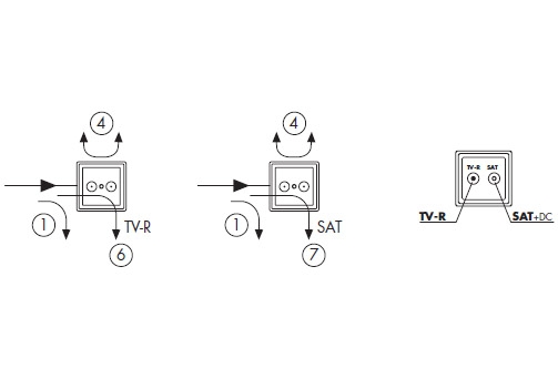 bs-100 tv-sat.jpg bs-100 tv-sat.jpg